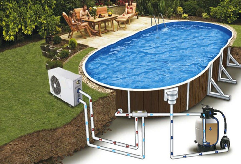 Как выбрать тепловой насос для бассейна?